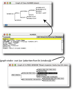 [mcl inspector with class graphing]