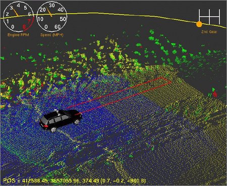 Stanley's laser mapping