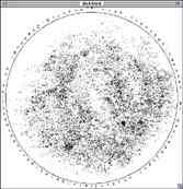 [C source code]