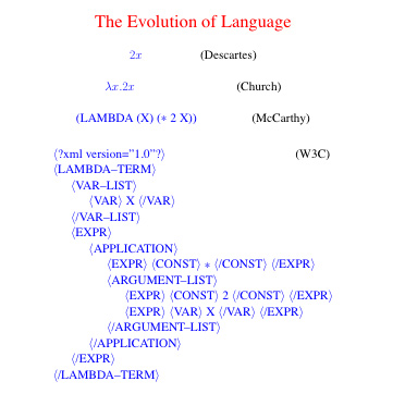 i get really bored with comparisons of xml and s-expressions