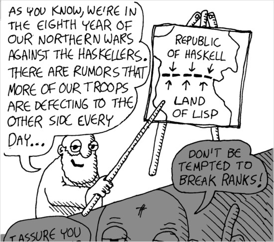 what's south of the Land of Lisp? what's south of the Land of Lisp?