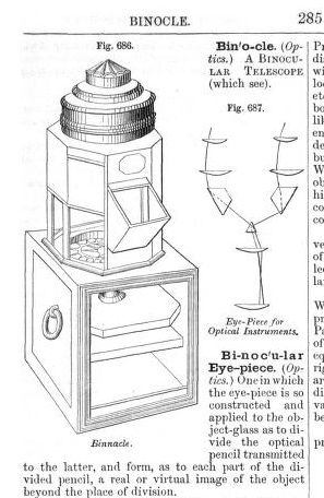 Knight's American Mechanical Dictionary, 1876