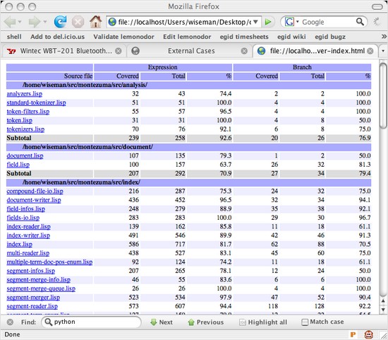 coverage summary for Montezuma unit tests