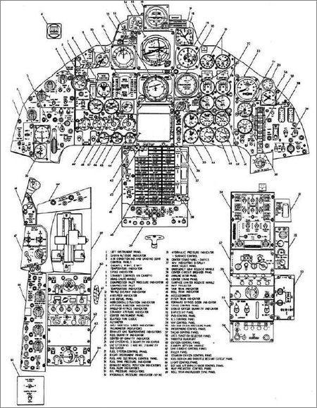 sr-71 cockpit diagram