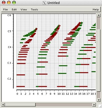 plotter window