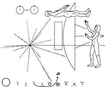 tufte's redesigned pioneer plaque