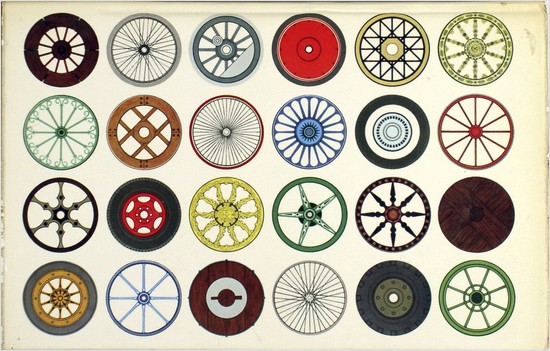 history of transportation